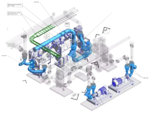 5. 05 Days Industrial Training with Manufacturing Companies:-​