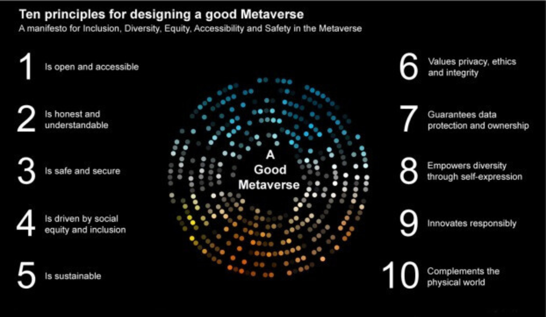 Designing for the Metaverse: Opportunities and Challenges