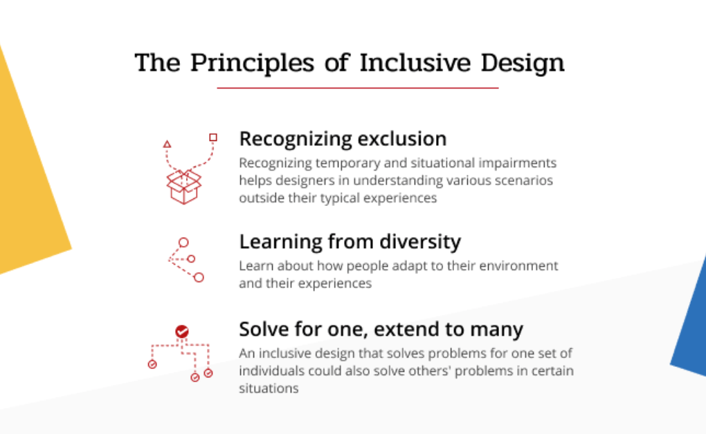 Inclusive Design for E-commerce: A Path to Broader Sales Horizons: